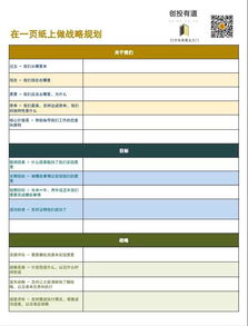 戰(zhàn)略管理與投資布局 重理工創(chuàng)投MBA助您理清思路，驅(qū)動(dòng)公司價(jià)值增長(zhǎng)