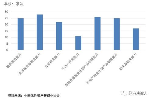 保險資金投資金融衍生產品 風險管理與資產配置的新路徑