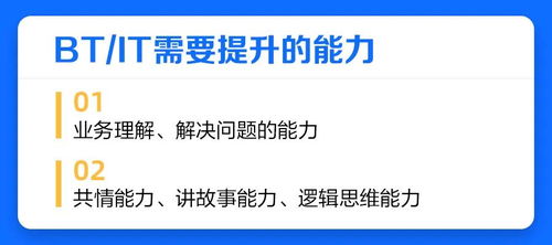 破解產(chǎn)品售后服務(wù)數(shù)字化管理之道 以數(shù)字技術(shù)服務(wù)賦能客戶體驗